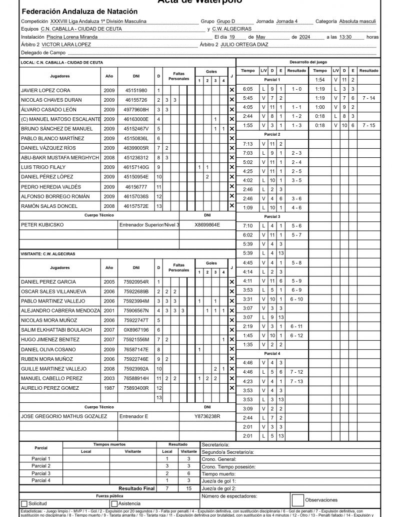 CABALLA ALGECIRAS ABSOLUTO page 0001