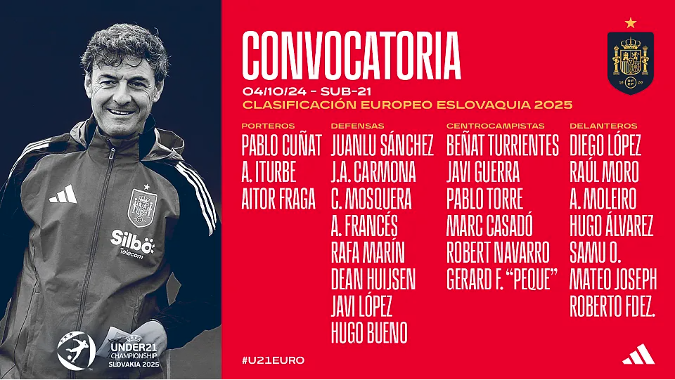 La Selección Sub-21 da a conocer los convocados para los partidos de La Línea y Algeciras. 