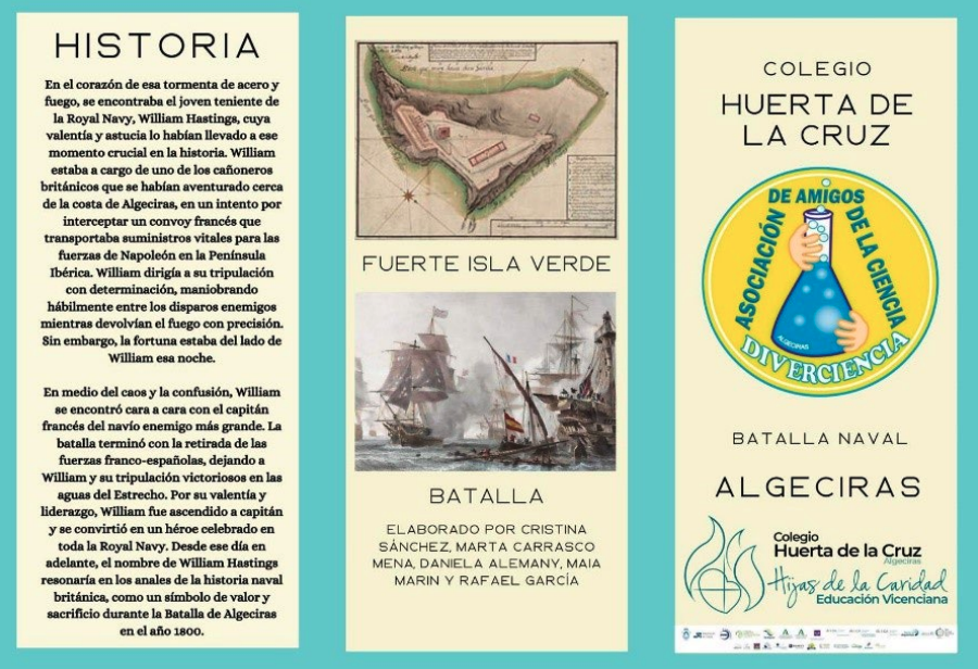 Lámina 2: Tríptico sobre la batalla de Algeciras (1801). Elaboración propia